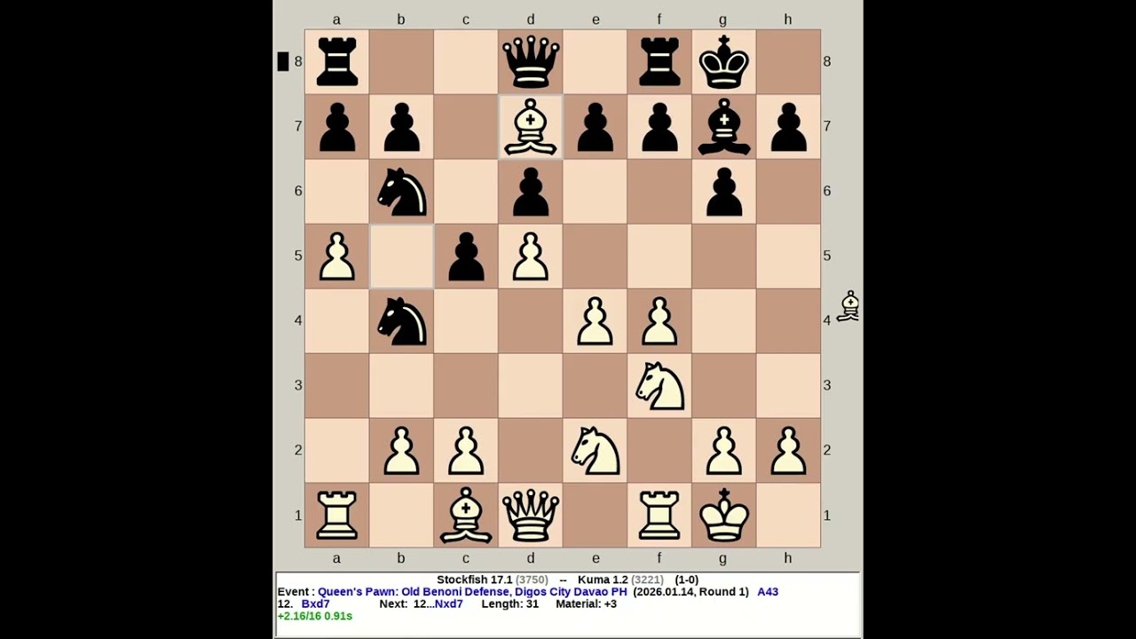 Stockfish 17.1 vs Kuma 1.2 | Queen's Pawn: Old Benoni Defense #chess