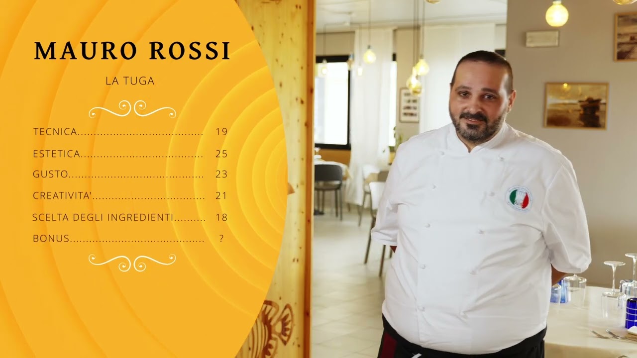 Migliore Chef Italia 4 - Rossi, Pagano, Alessi P11