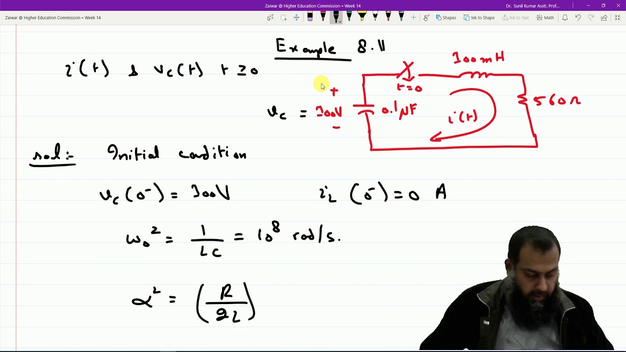 Understanding the Response of Series RLC circuit