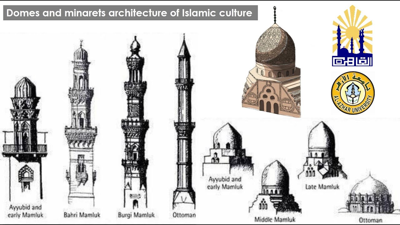 القباب والمآذن المختلفة (الأيوبى/ المملوكى/ العثمانى) فى عمارة الثقافة الإسلامية, د/كمال الجبلاوى