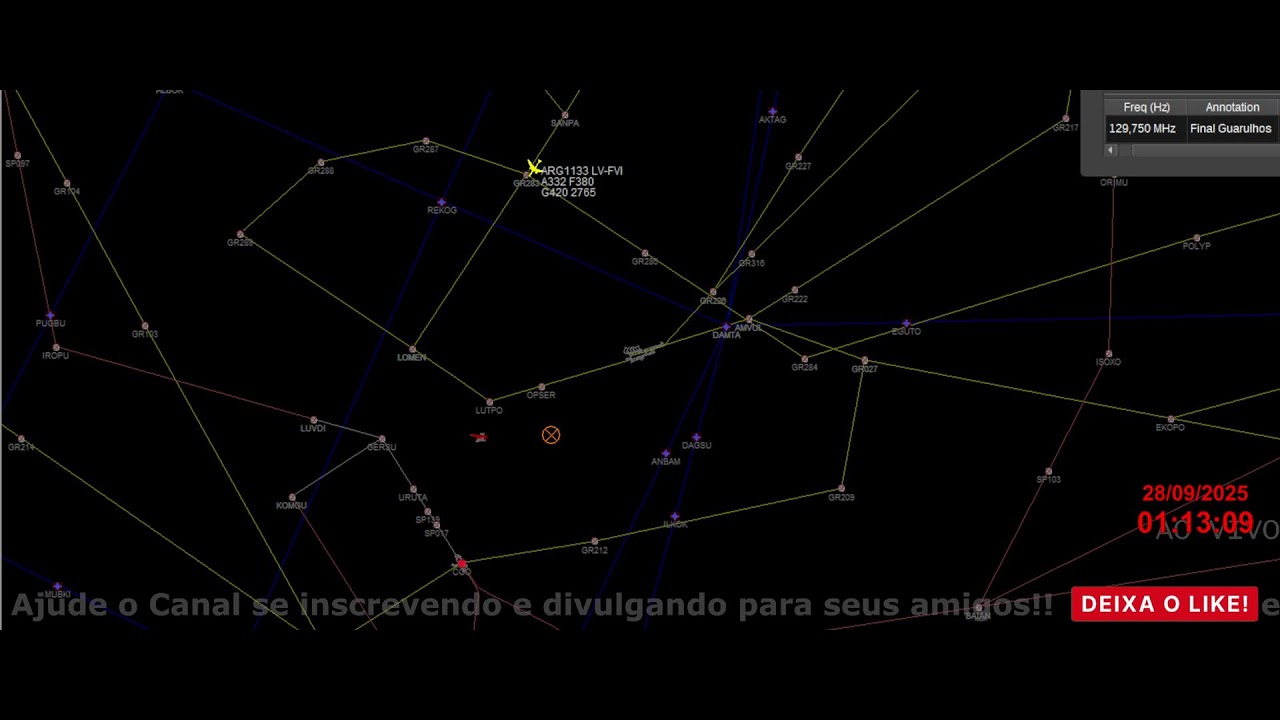 Domingo Aéreo no Campo de Marte | Escuta Aérea + Radar em Tempo Real - Torre 133.35 e Solo 121.60