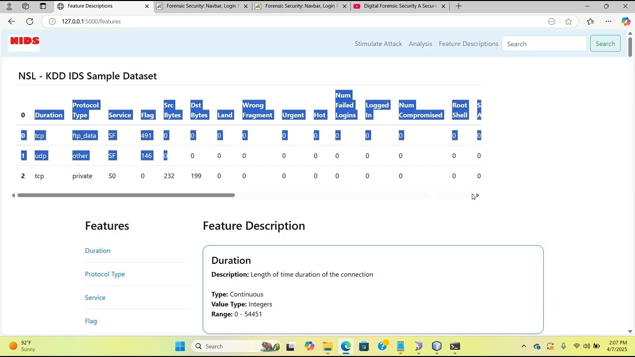NIDS-CNNLSTM Network Intrusion Detection Classification Model Based On Deep Learning