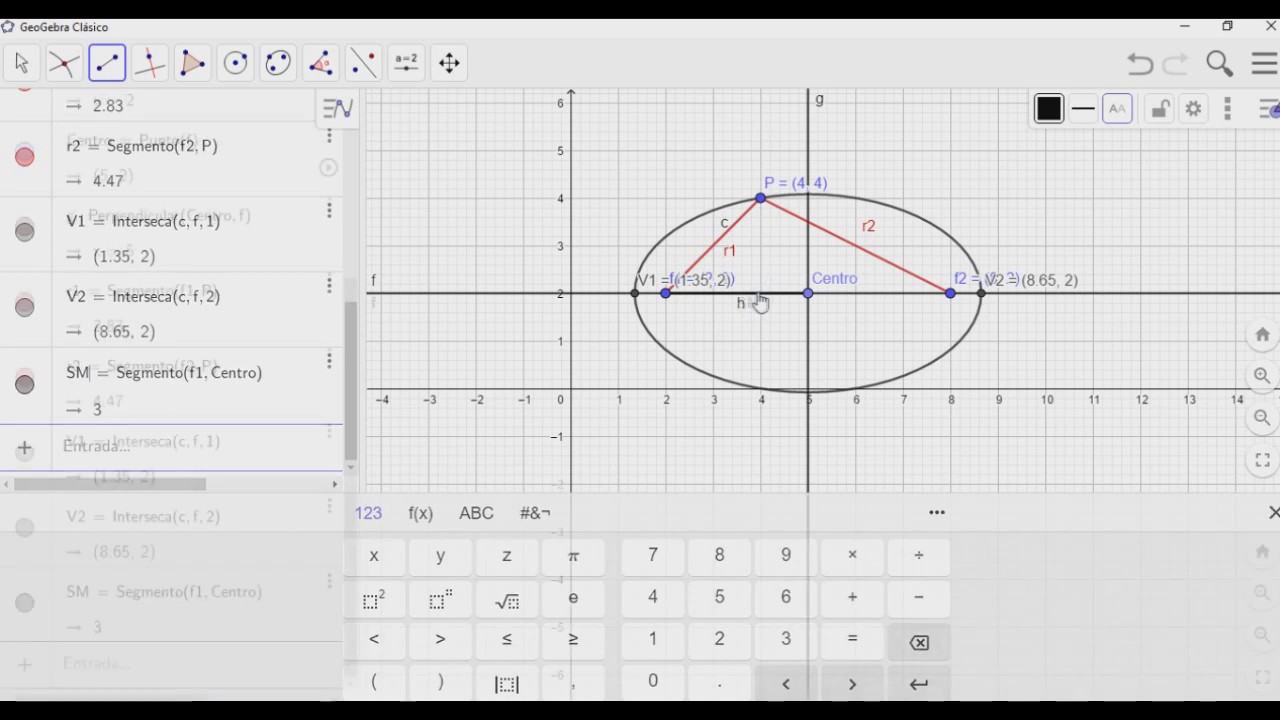 Gráfico de Elipse en Geogebra