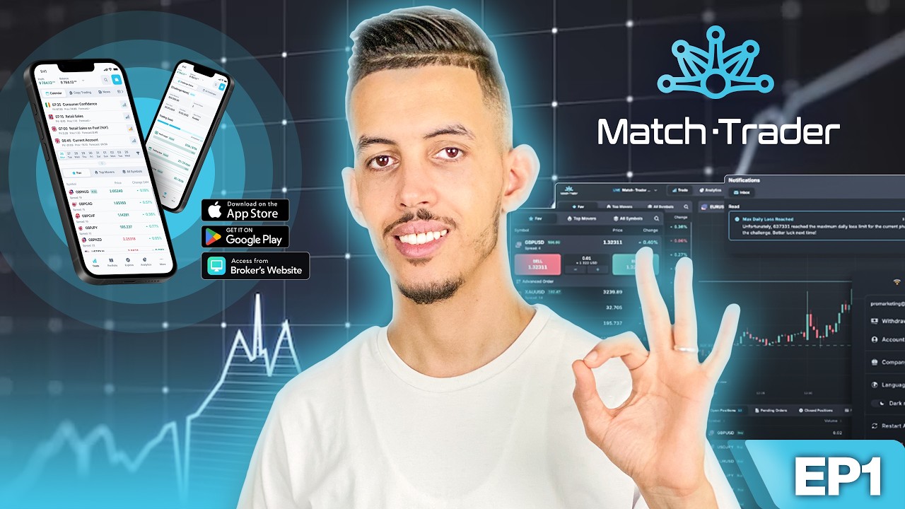 Why Traders Are Switching to Match-Trader | Honest Platform Review (Episode 1)