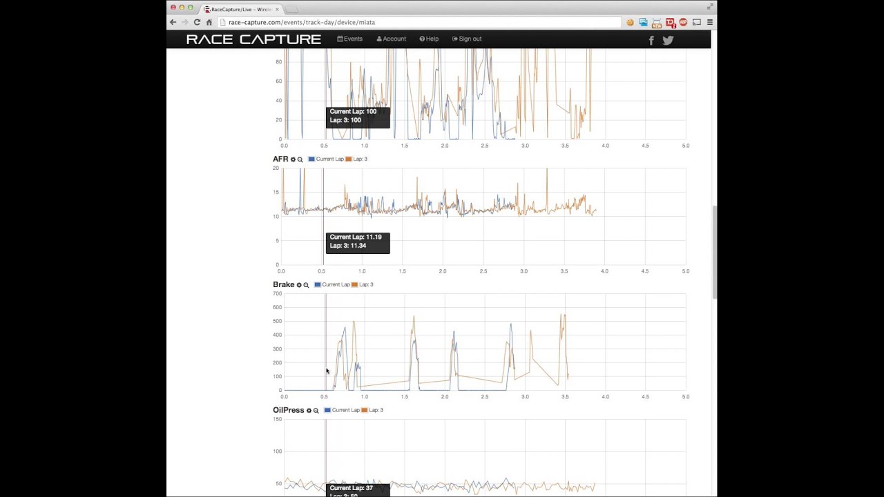 RaceCapture/Live real-time motorsports telemetry
