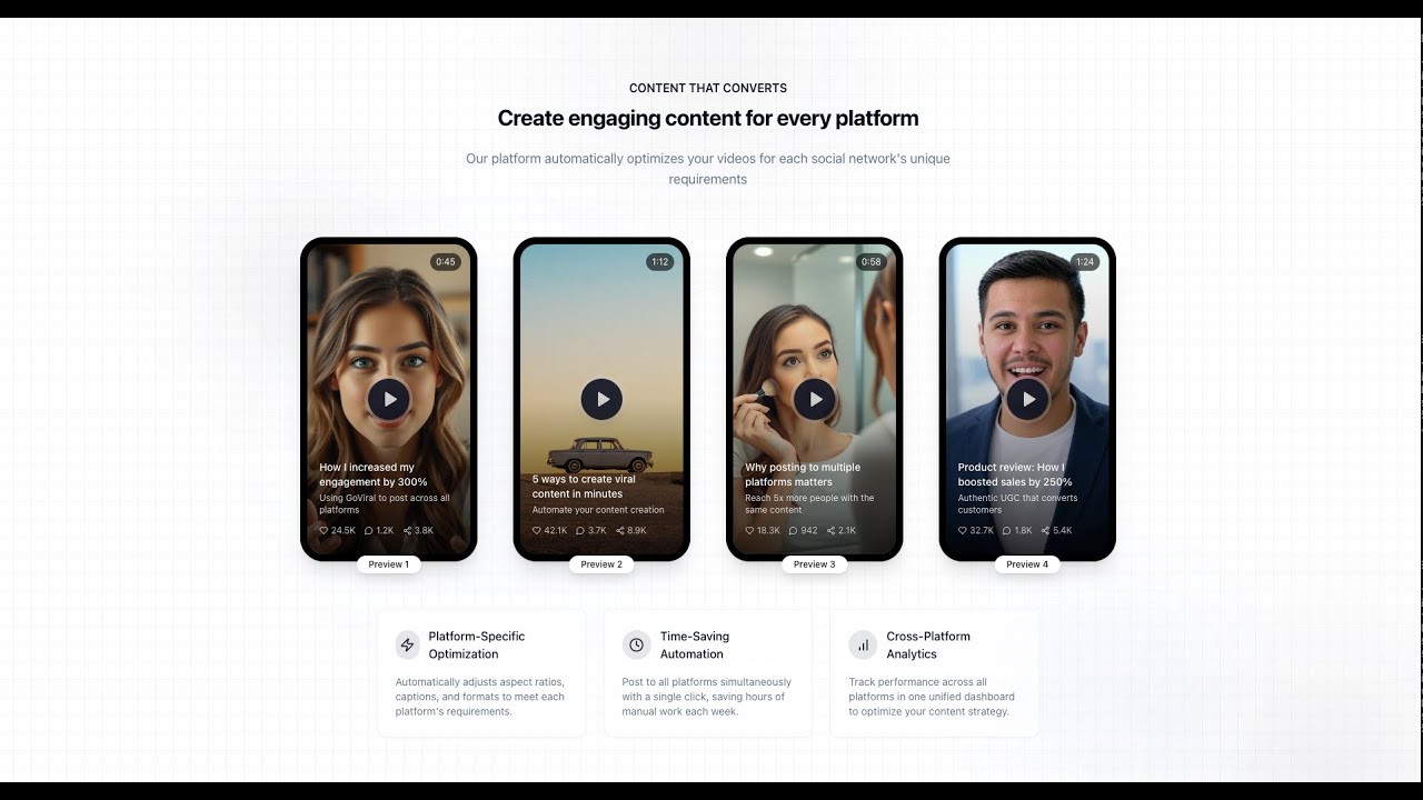 Create Once, Share Everywhere | GoViral