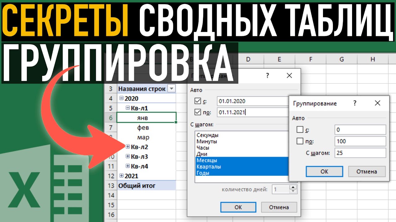 3 СЕКРЕТА сводных таблиц ➤ Группировка