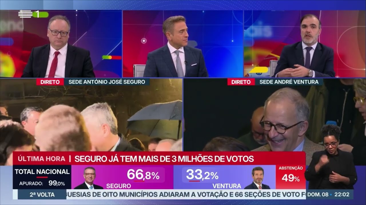 Continuamos focados em SALVAR PORTUGAL