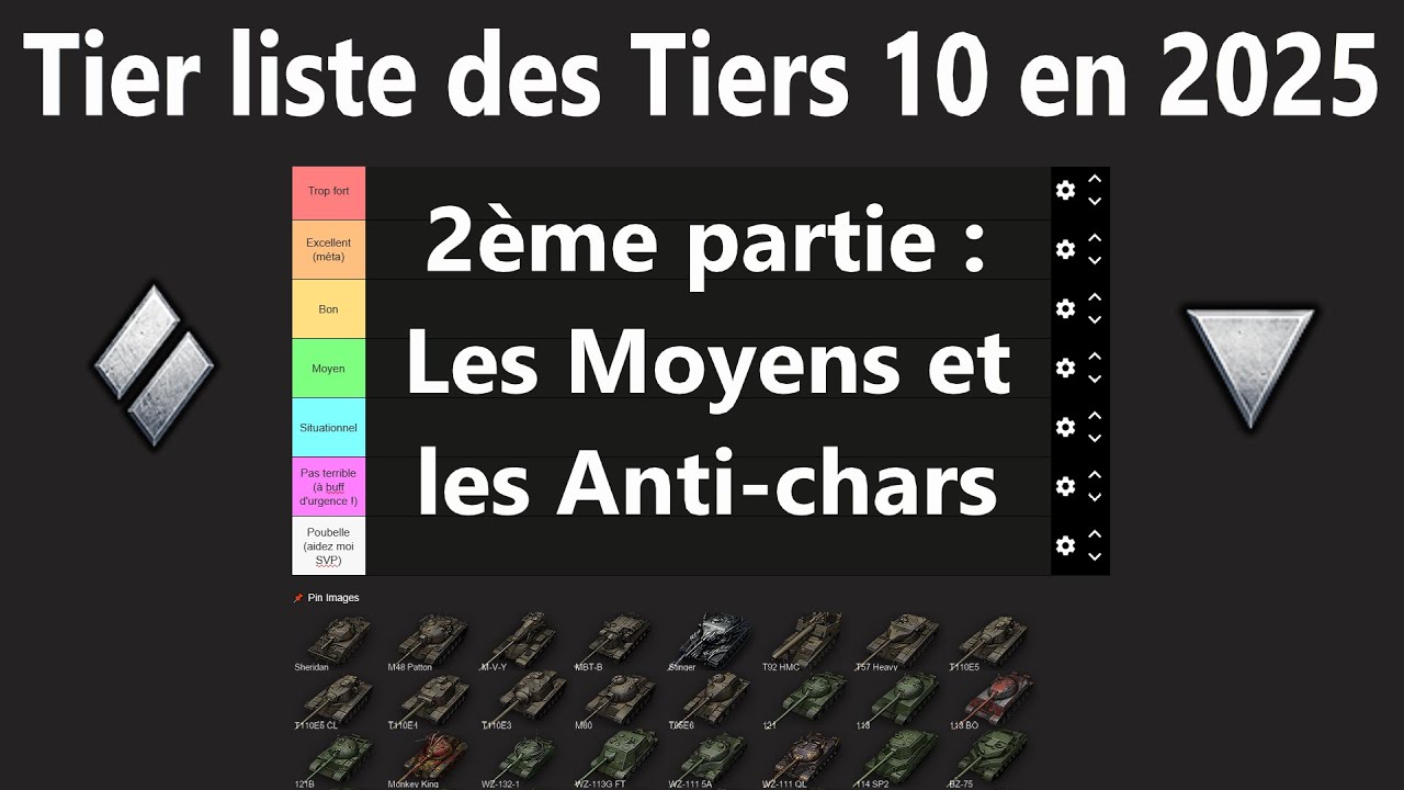 WoT: Tier liste des Tiers 10 en 2025, 2&egrave;me partie : Les Moyens et les Anti-chars.