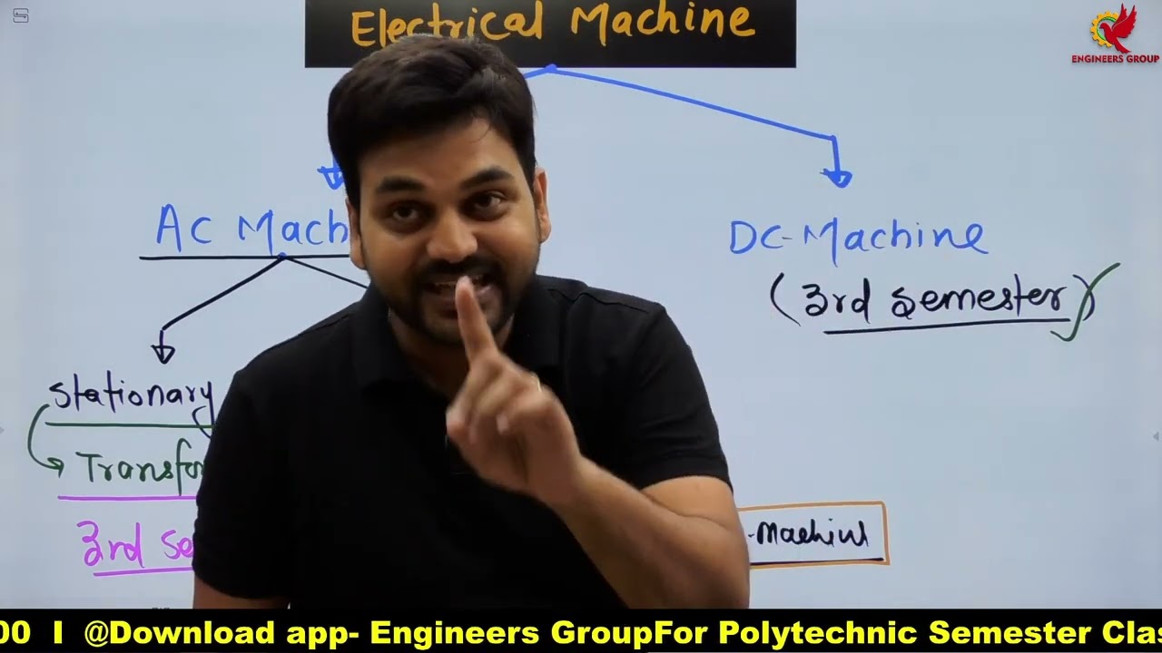 #1  AC Machine I 4th sem  I Subject Analysis by Rajkamal sir I Engineers Group I Diploma semester