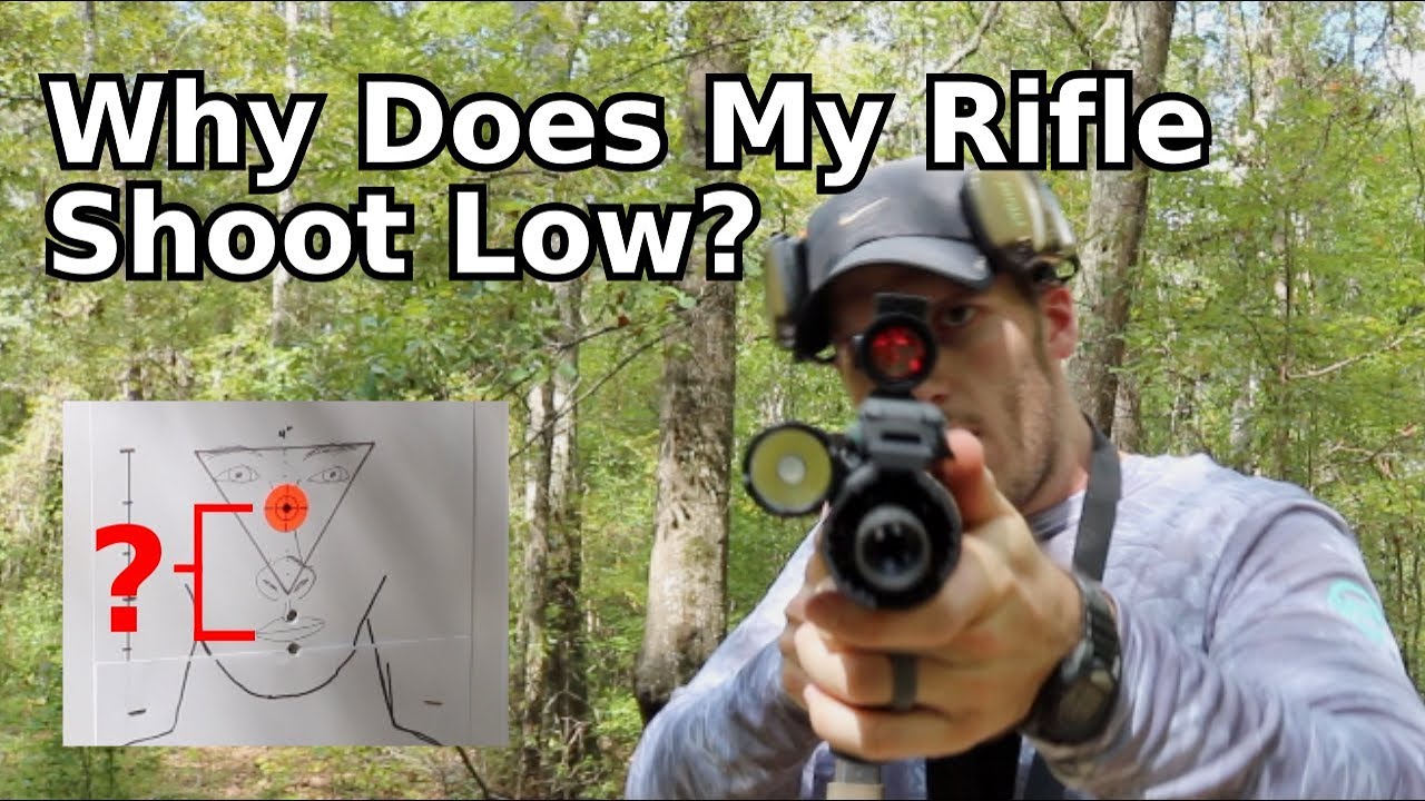 How to deal with Mechanical Offset