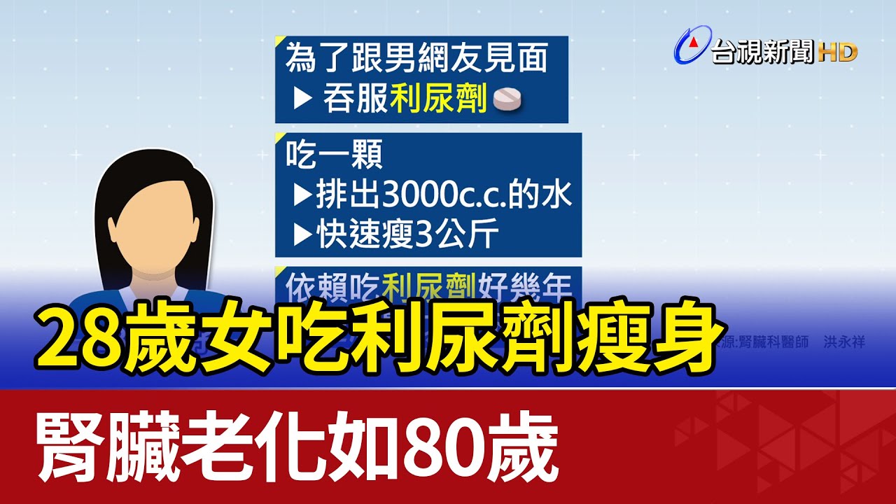 28歲女吃利尿劑瘦身 腎臟老化如80歲