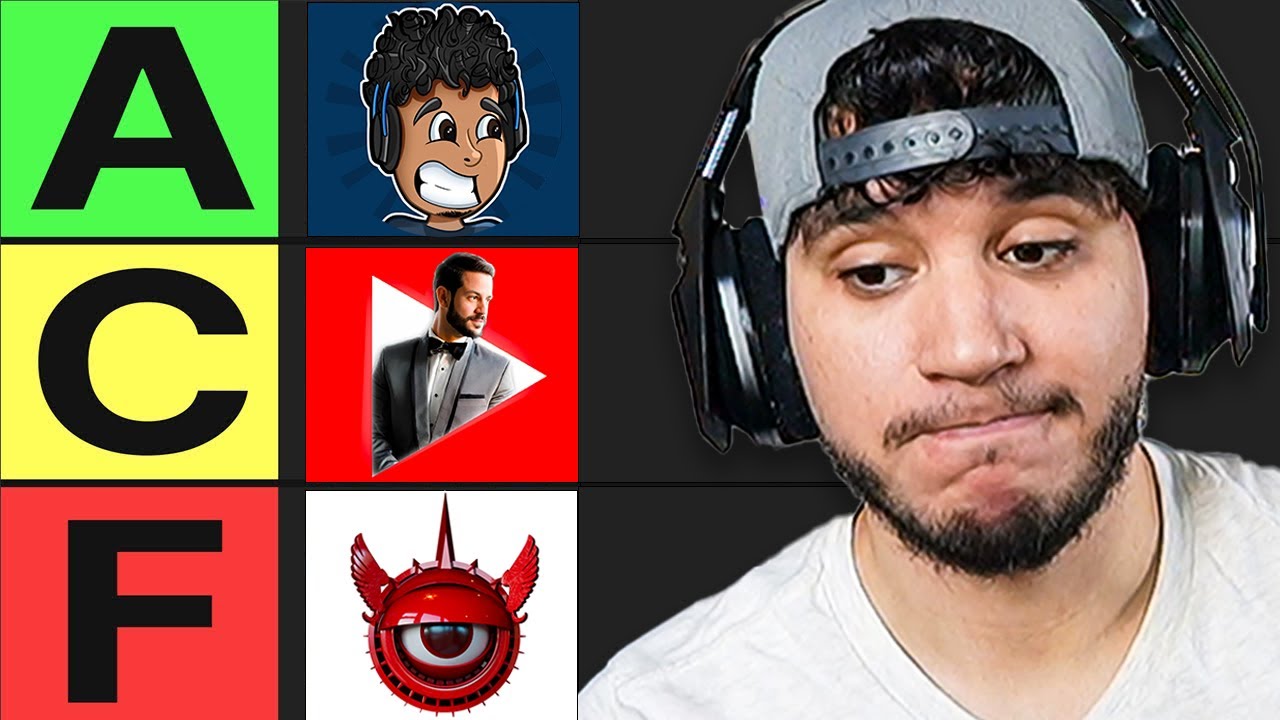Clasificando YouTubers Dominicanos