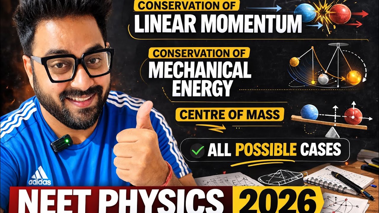 The Physics Globe Amit Pandey  is live!