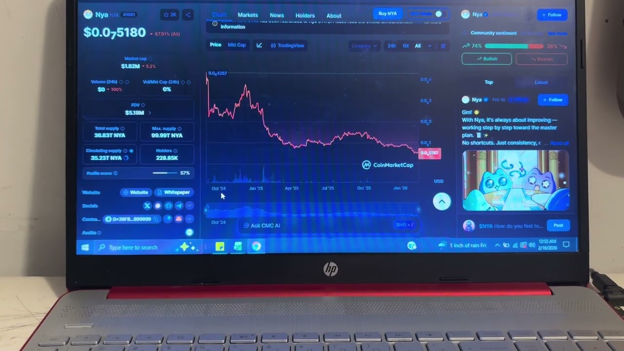 AI is LYING about these Meme Coins!