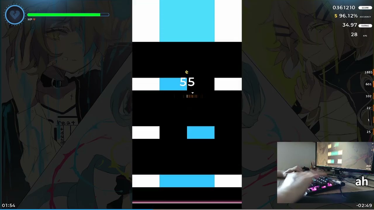 PaIII.INCEPTION 0.95x 93.44% A