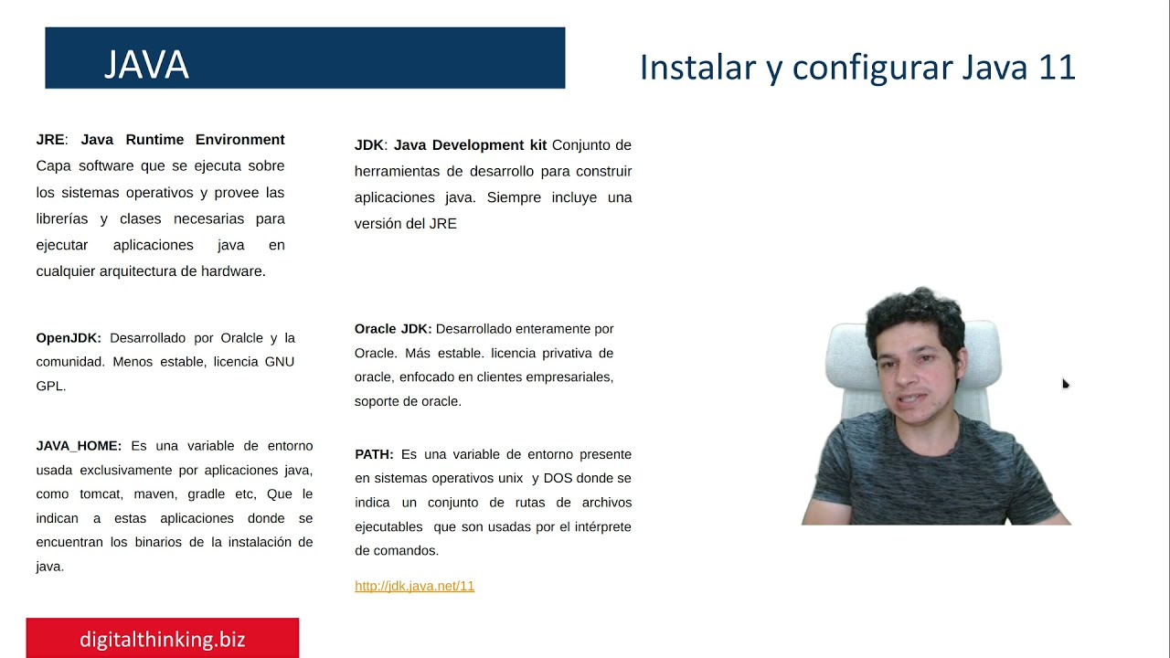 JAVA HOME, JDK, JRE, JVM Conceptos importantes