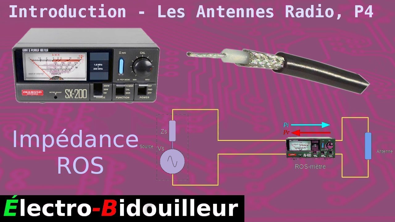 EB_#241 Introduction aux Antennes, Partie 4 - L'imp&eacute;dance des Antennes