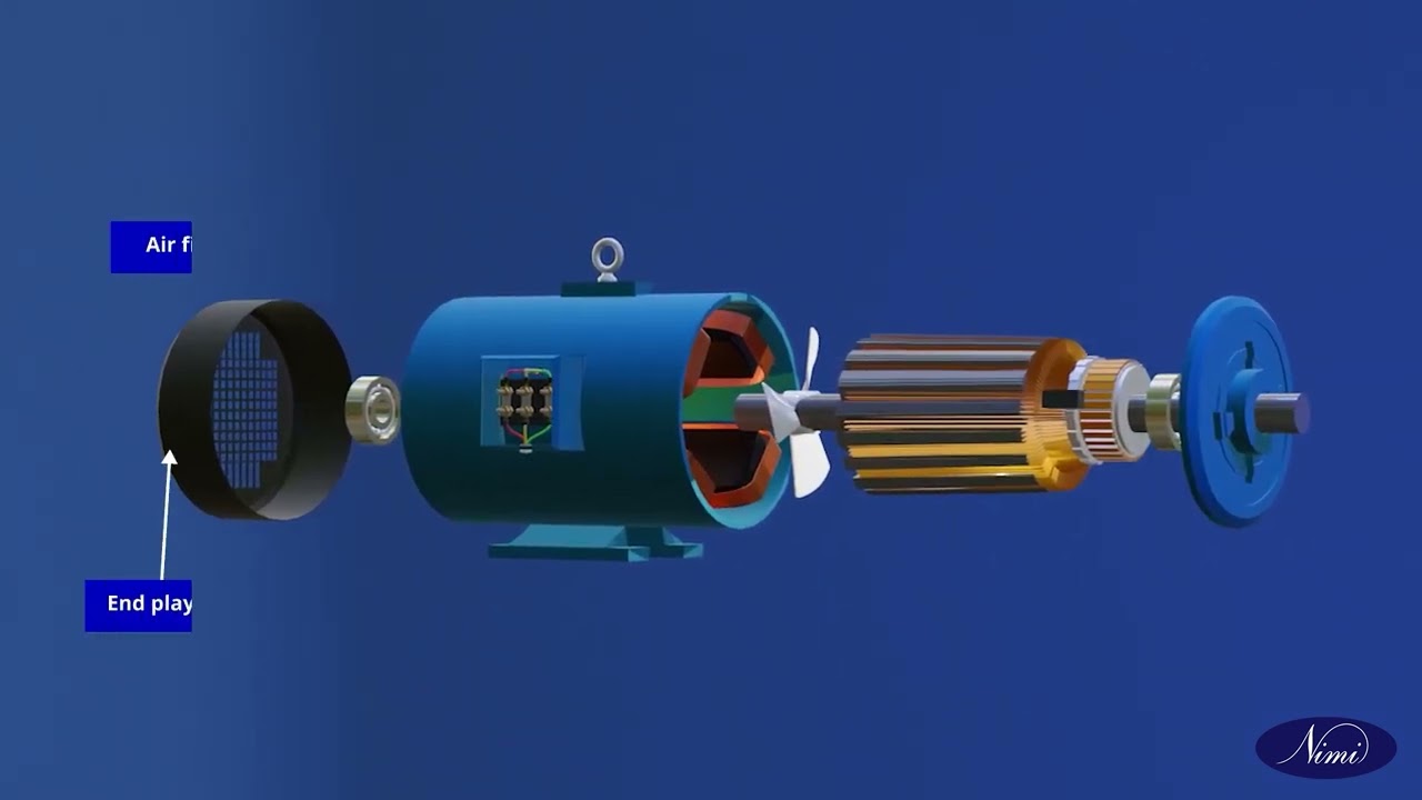 Identify terminals, parts, connections of different types of DC machine | NIMI | DIGITAL | HINDI |