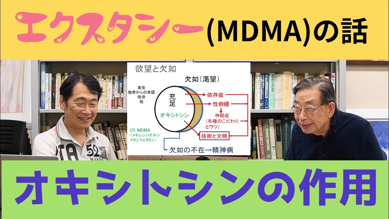 さいとう対談：性倒錯（パラフィリア）6「オキシトシンとMDMA」（補足）