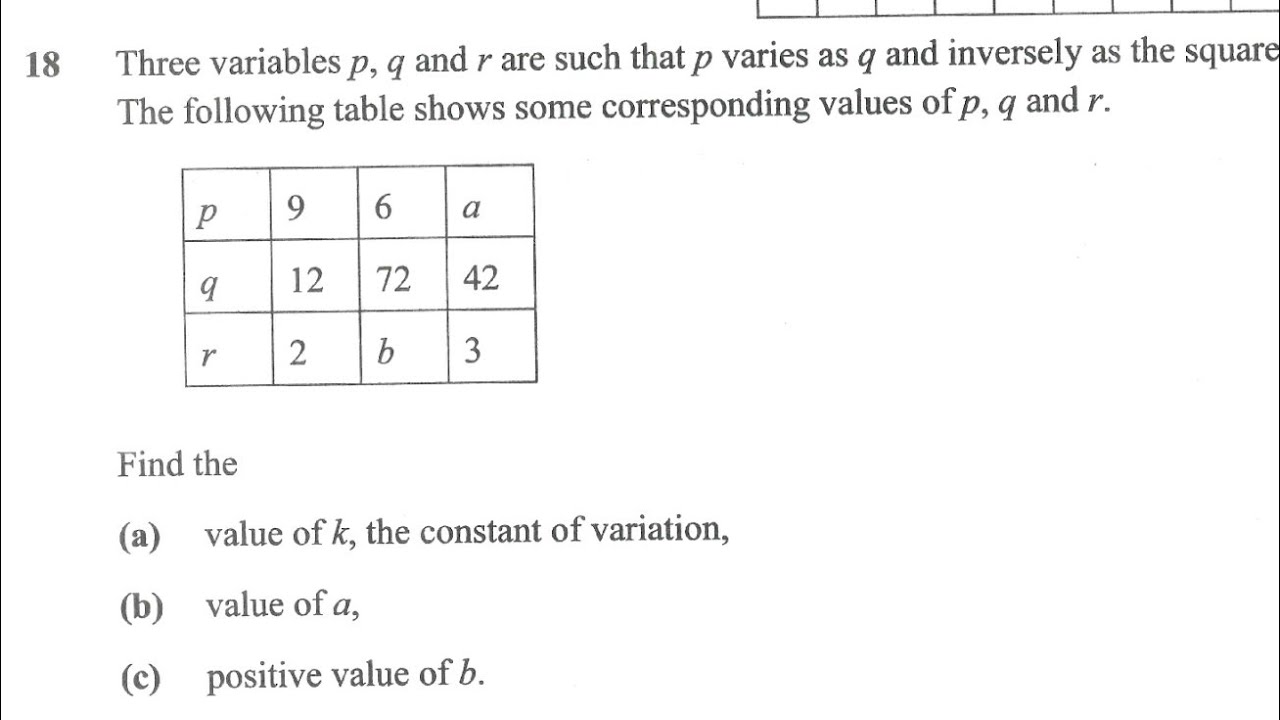 Q18 Variation || Mathematics Paper 1 2025 