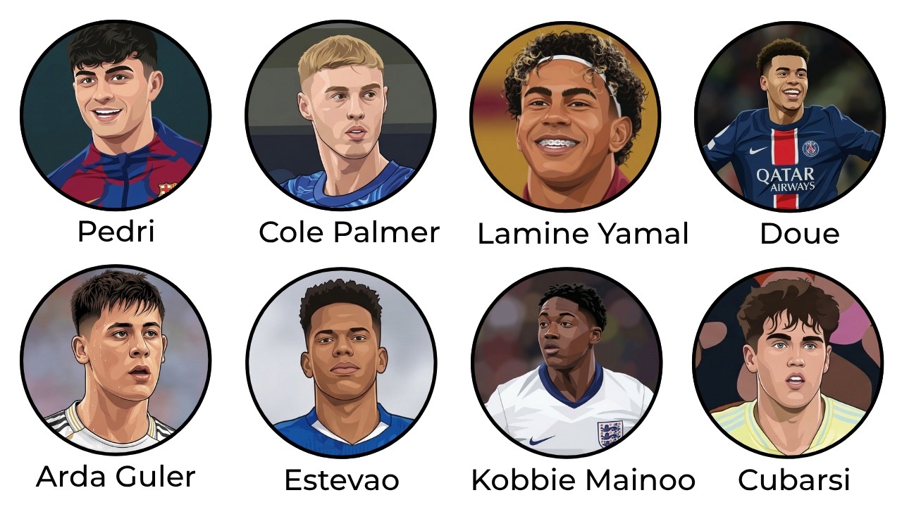 10 Young Players Who Will Dominate The 2026 World Cup