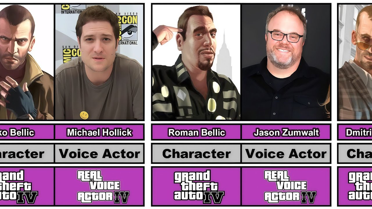 GTA 4 Characters and Their Real Voice Actors
