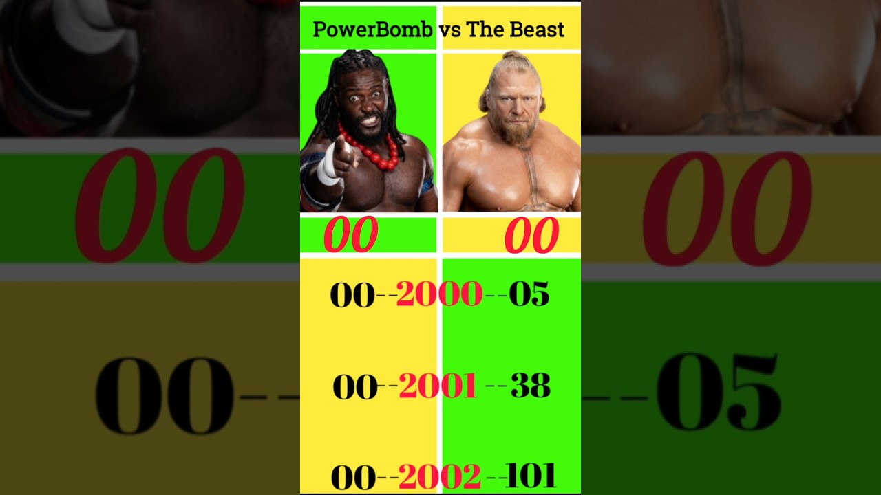 Por&oacute;wnanie mecz&oacute;w Brocka Lesnara i Oba Femi #trendy