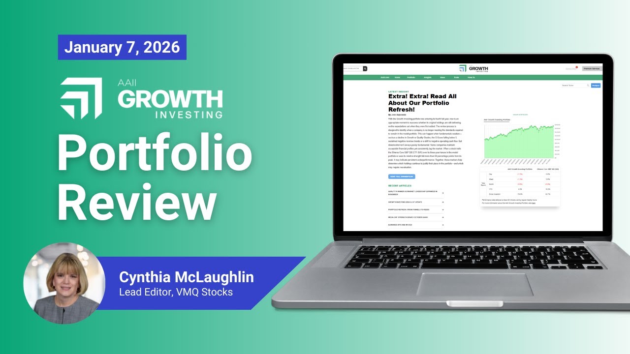 AAII’s Growth Investing 2025 Portfolio Review