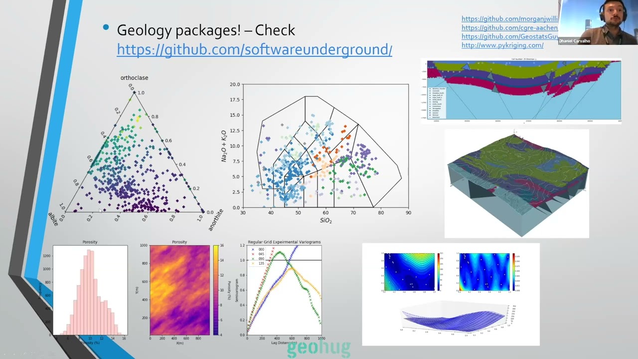 Dhaniel Carvalho - Automation and Python Scripting in Resource Geology.