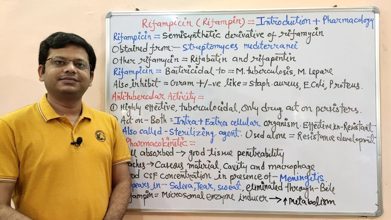 Antitubercular Drug (Part-4) Rifampicin Mechanism of Action | Rifampicin Pharmacology | Anti TB Drug