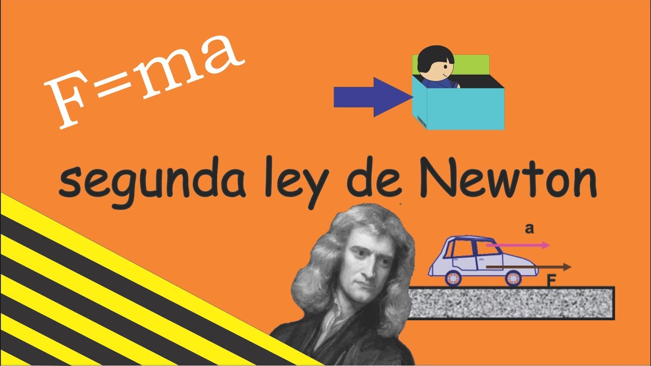 Segunda ley de Newton