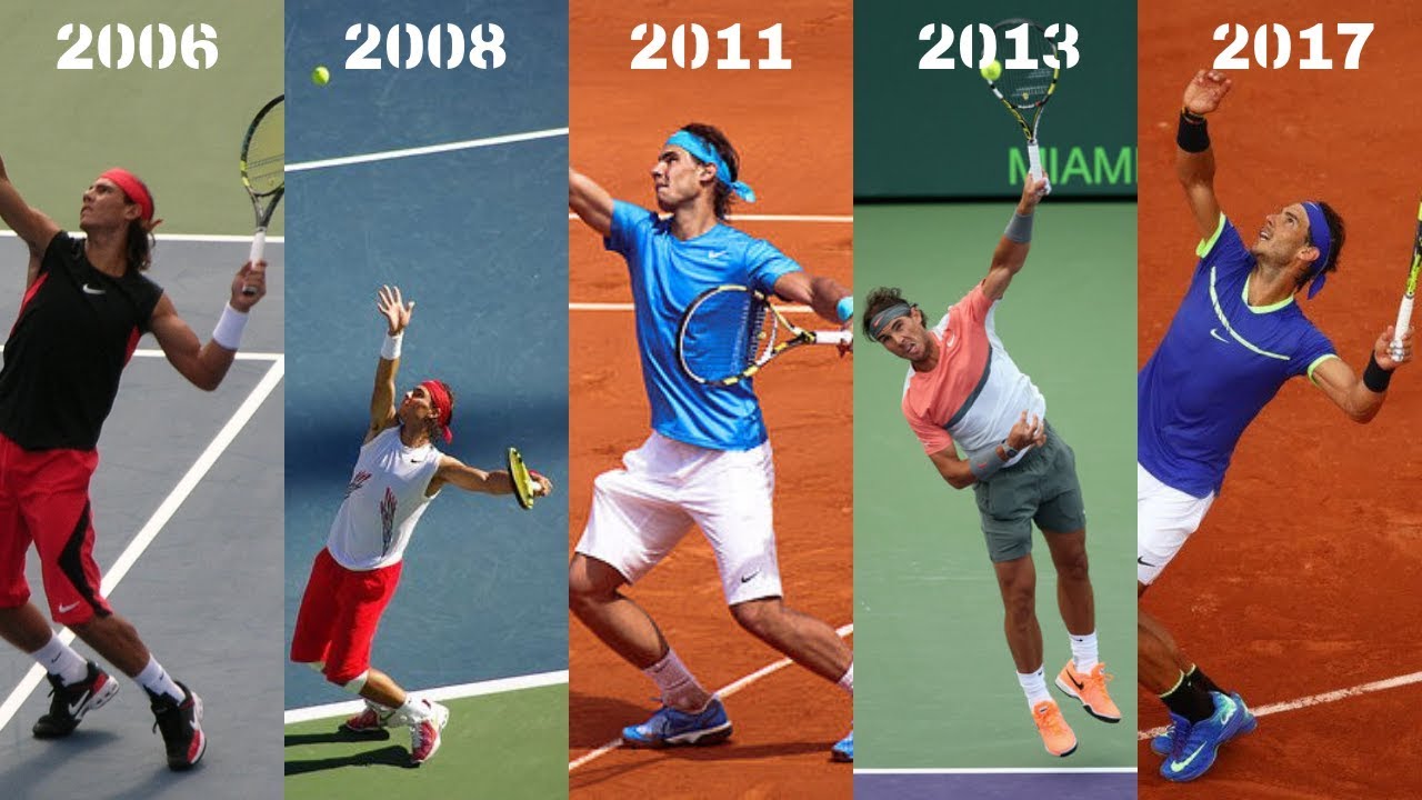 Rafael Nadal - Serve Evolution