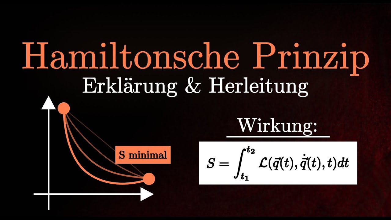 Das Hamiltonsche Prinzip - Erklärung & Herleitung, minimale Wirkung, Lagrange (Physik)