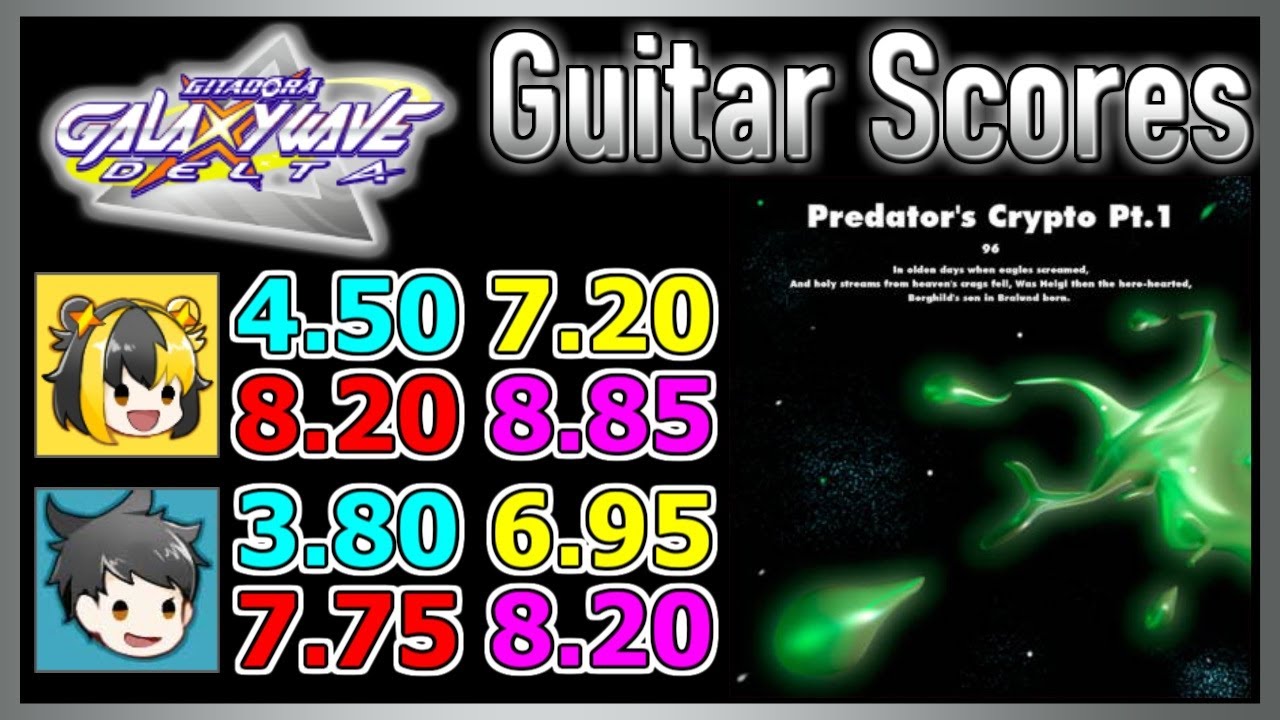 [GITADORA GuitarFreaks] Predator's Crypto Pt.1 - Guitar & Bass Scores