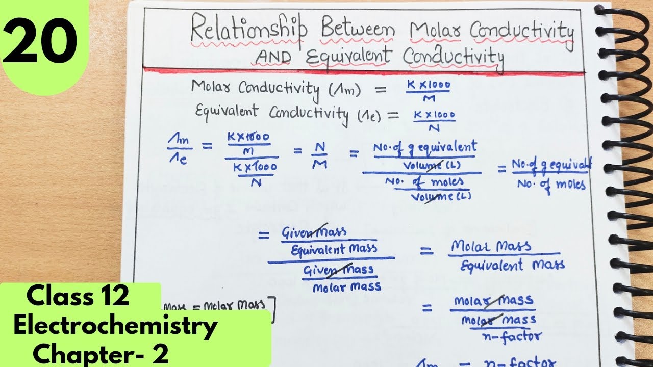 Relationship between molar conductivity and Equivalent conductivity| Electrochemistry Class12 