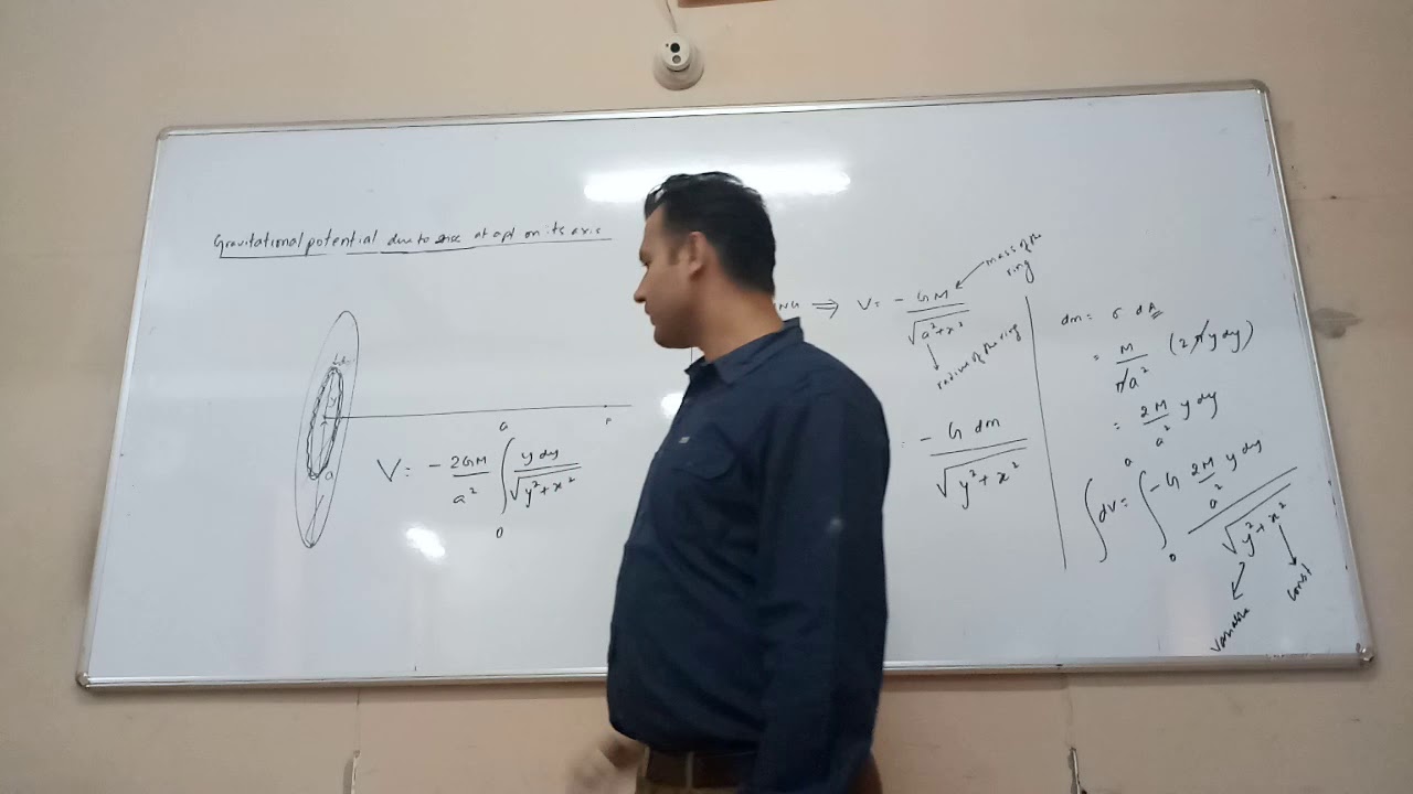 GRAVITATION - Gravitational potential due to a disc