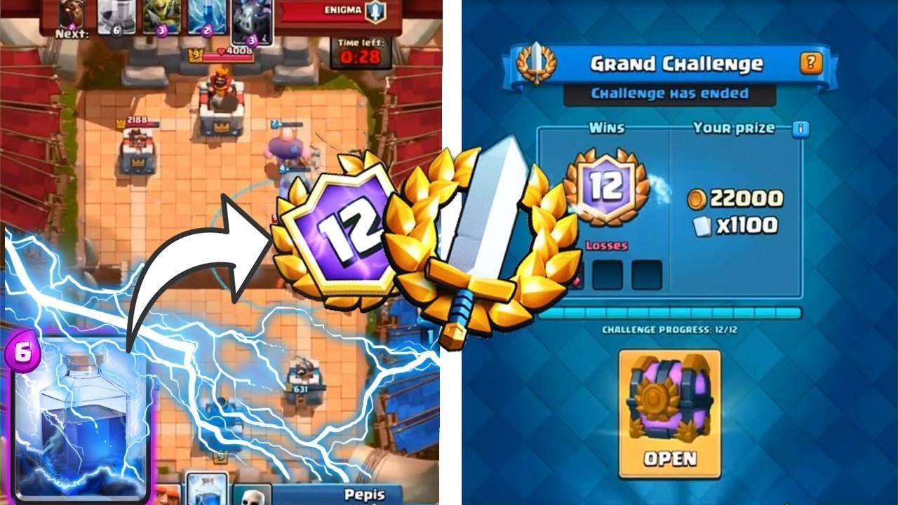 Pepis Grand Challenge + Opening 'Tentokr&aacute;t' - Clash Royale