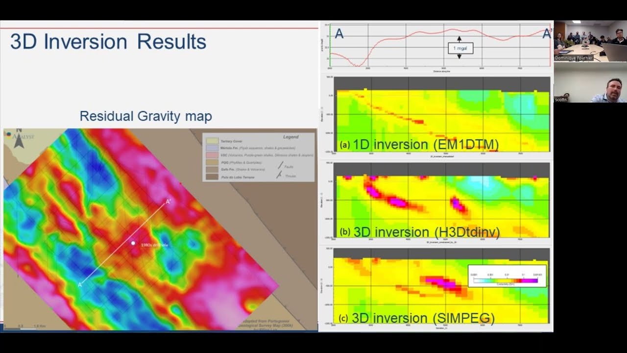 BCGS Technical Talks: Scott Napier