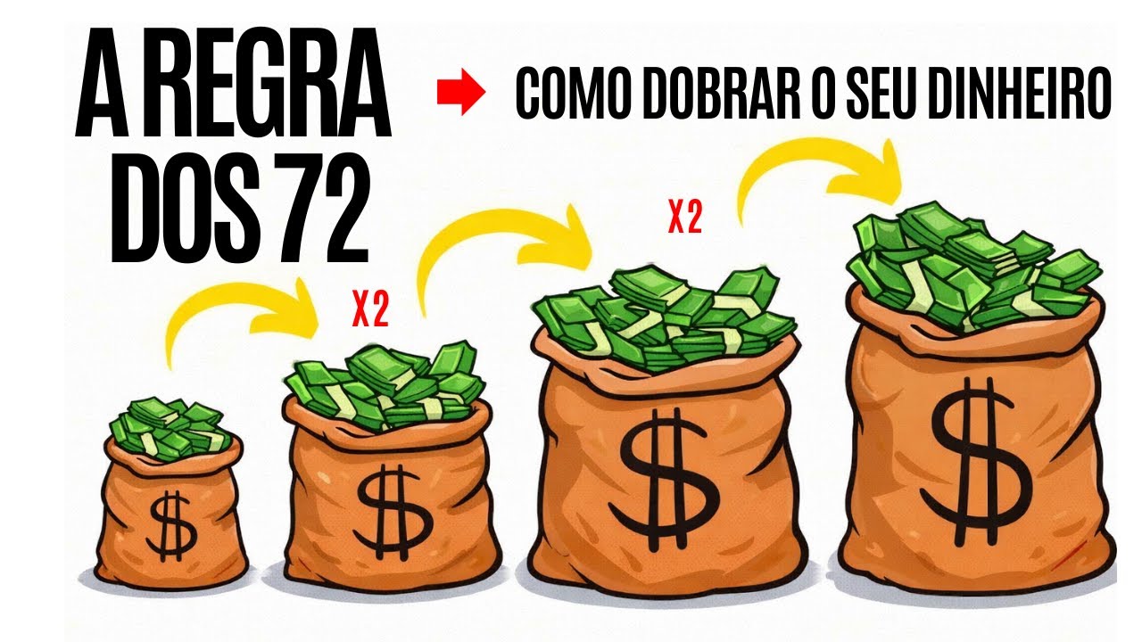 REGRA DOS 72: O método mais simples para entender JUROS e DOBRAR SEU DINHEIRO
