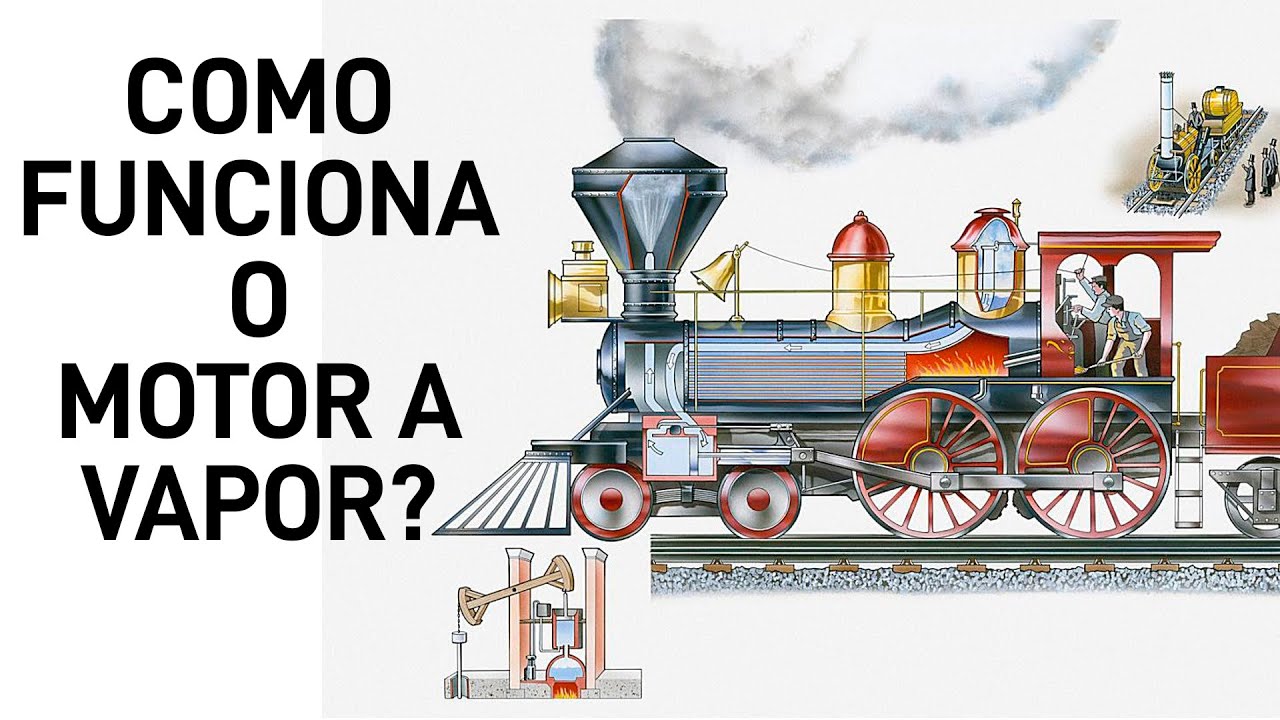 COMO FUNCIONA UM MOTOR A VAPOR?