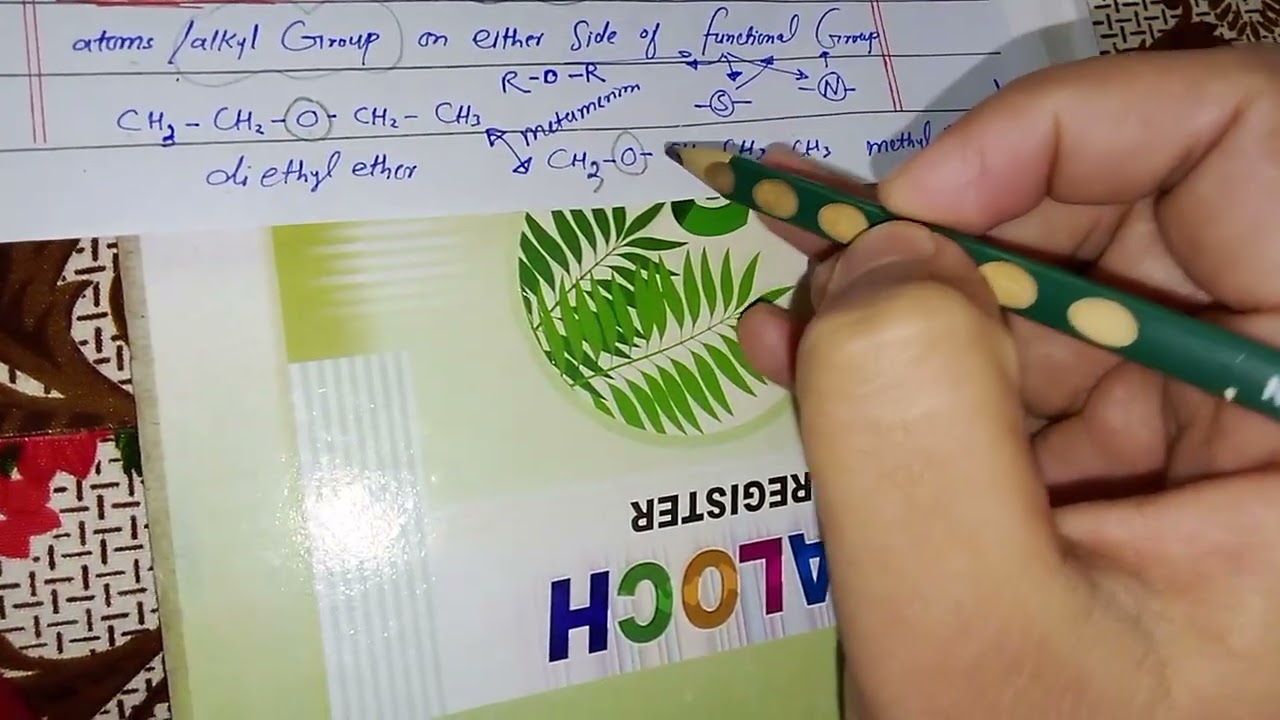 Isomerism Full details class 12 Chemistry part#1