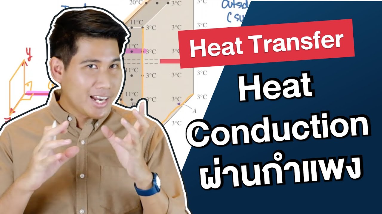 Heat Conduction ผ่านกำแพง | Heat Transfer