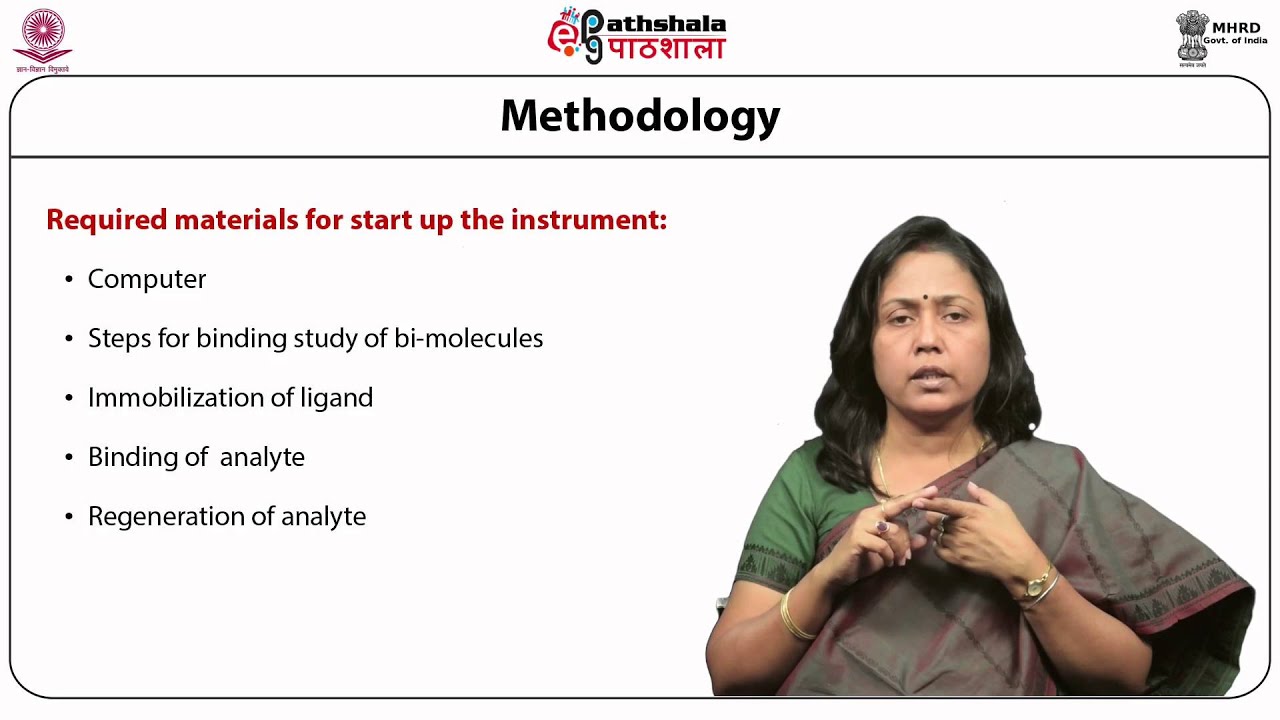Surface Plasmon Resonance: Principle, Methodology & applications