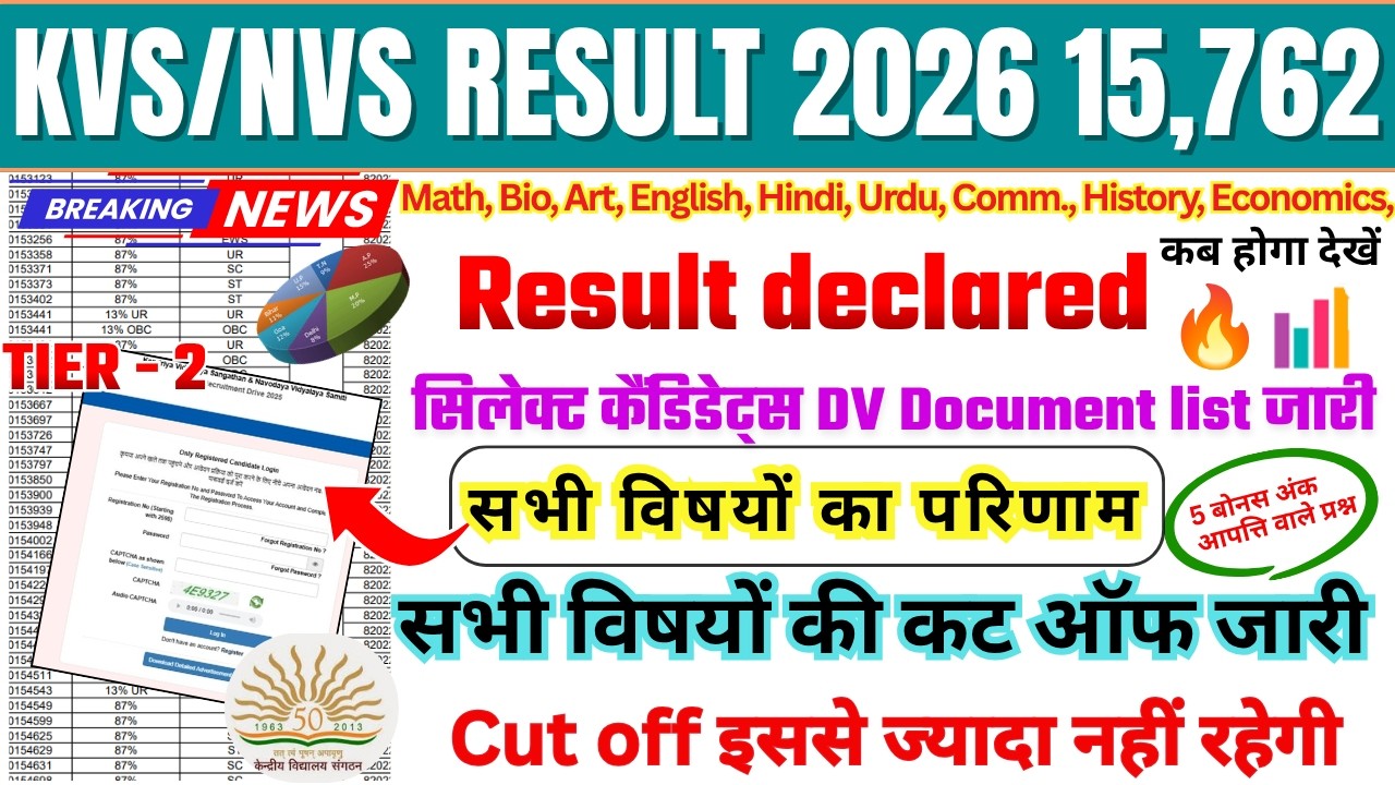 KVS NVS Tier-2 Result 2026 🔥 |  KVS/ NVS TGT PGT CUT OFF || KVS NVS NON TEACHING CUT OFF , PRT