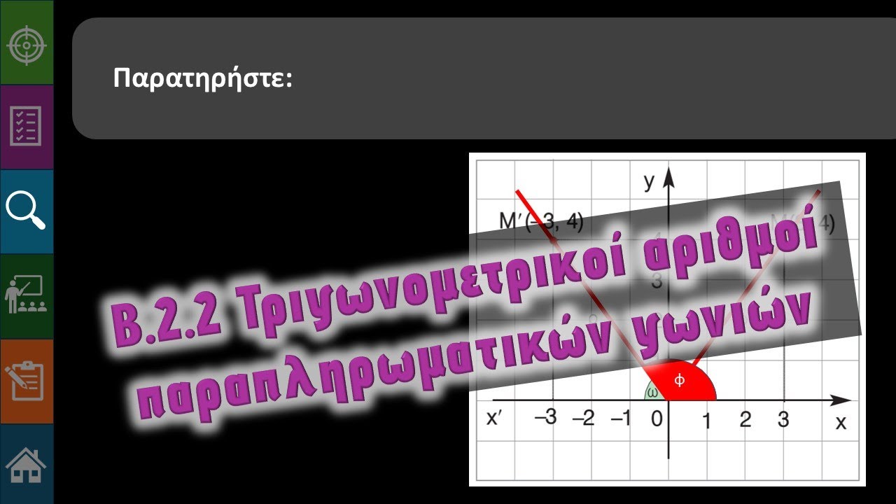 Γ' Γυμνασίου Β.2.2 Τριγωνομετρικοί αριθμοί παραπληρωματικών γωνιών