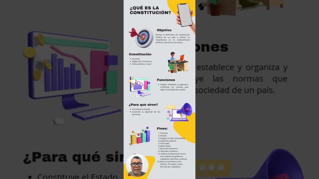 ¿Qué es la Constitución?