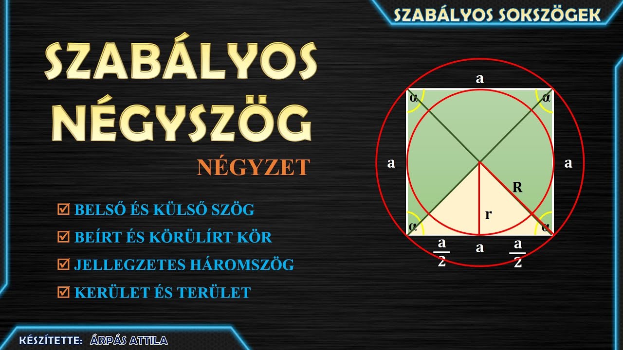 SZABÁLYOS NÉGYSZÖG (NÉGYZET)