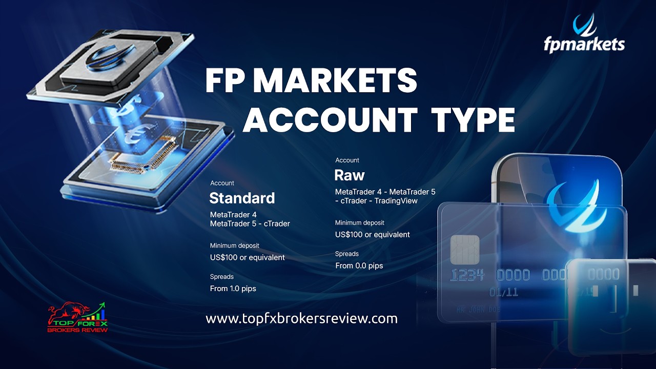 FP Markets Account Types Explained (2026) &mdash; Standard vs Raw Account