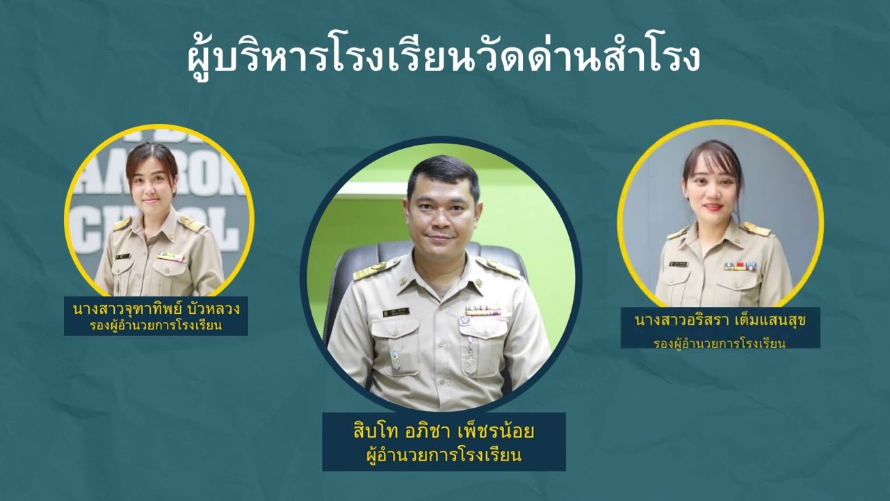 นำเสนอโรงเรียนวัดด่านสำโรง 1 พย 66